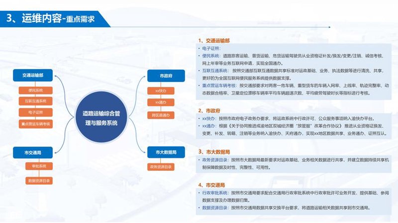 微信小程序开发：轻松构建你的移动应用