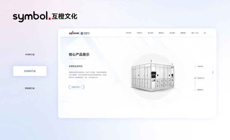 业务系统定制选购指南