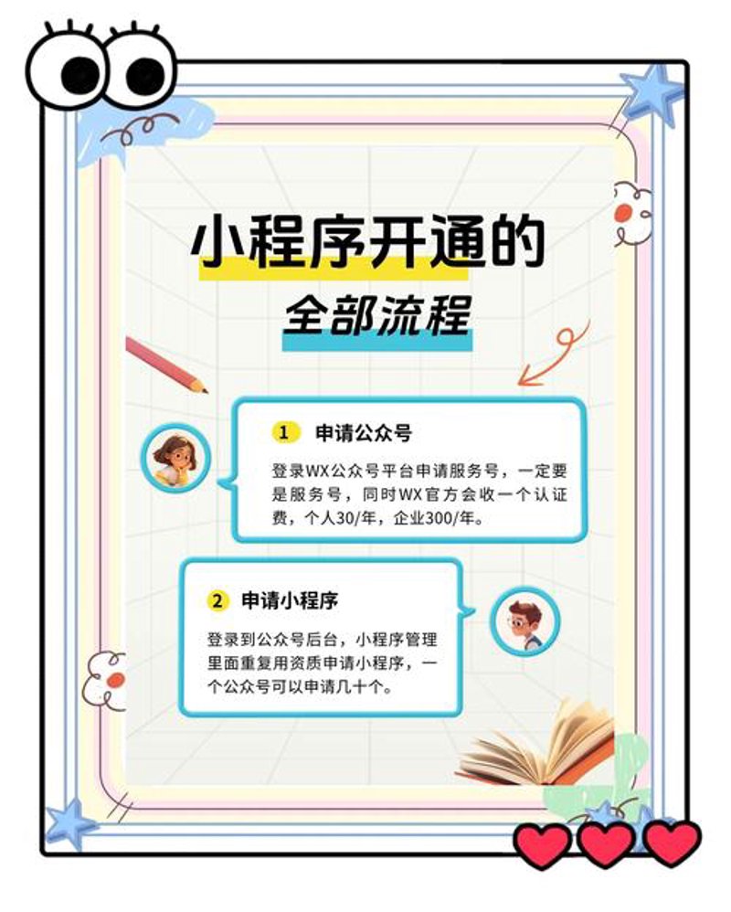 APP开发：移动时代的创意风暴
